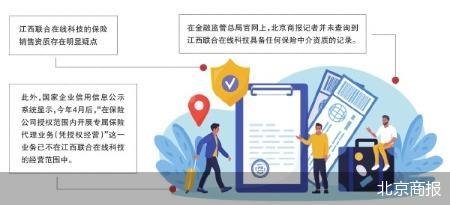 容新策略 机场保险推销：无牌机构布连环局