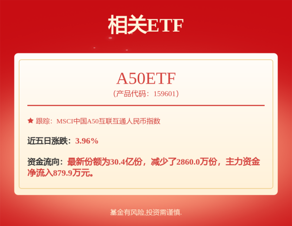 宏基资本 今飞凯达：核心财务数据创下历史新高，智能化产能建设提速